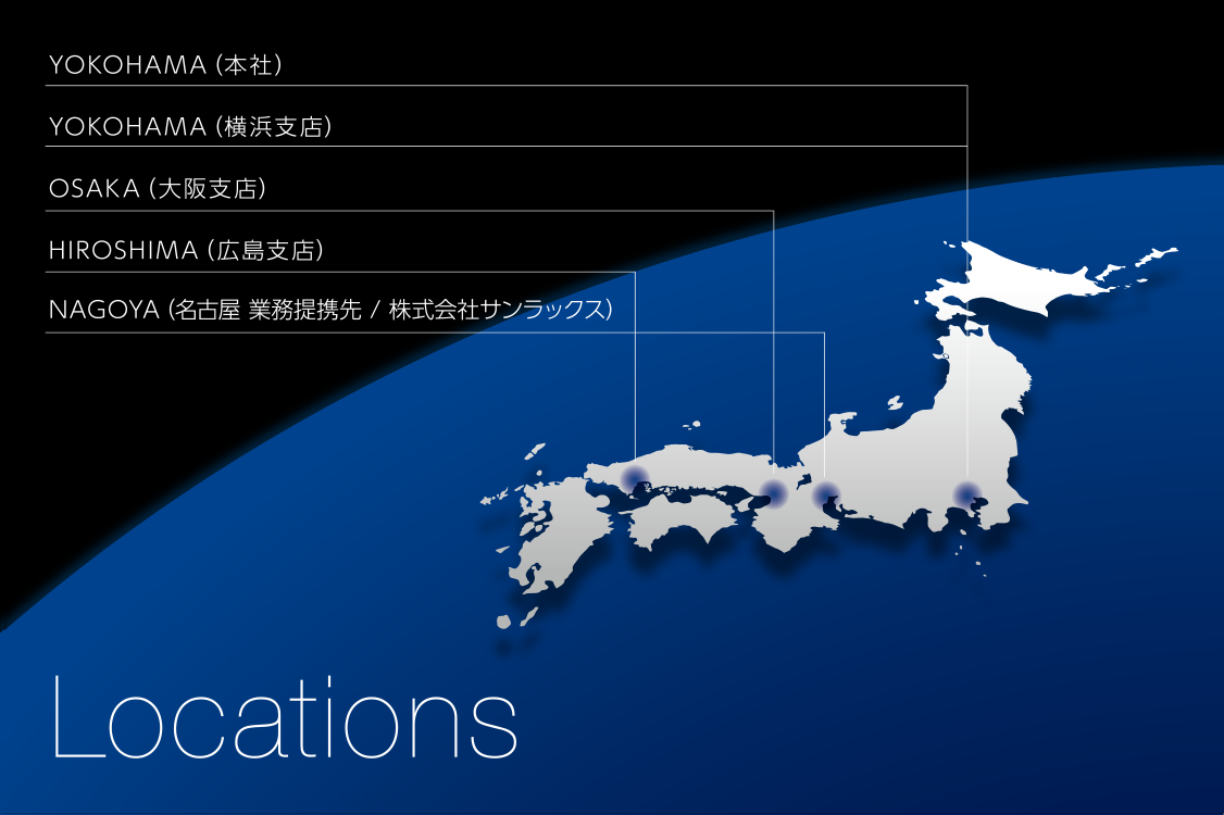 Locations